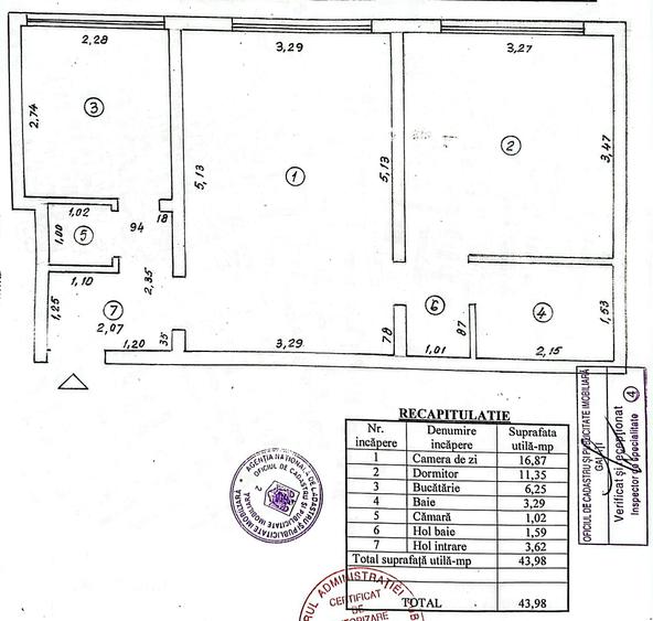 Apartament 2 camere Ultracentral, centrala termica, liber