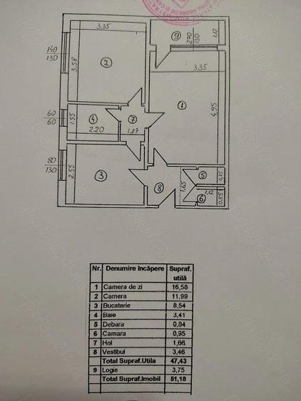 2 camere // decomandat // 50mp