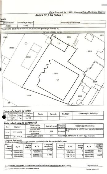 Urziceni Spatiu Comercial Supr desf 1968 mp S utla 1513 mp Teren 1493 mp