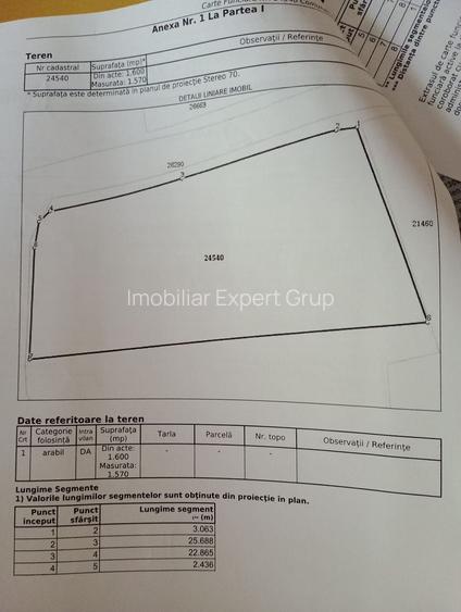 Teren Breaza 800 mp - 1600 mp - 4