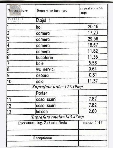 Apartament 4 camere / Tip Vila / Calea Grivitei - 1