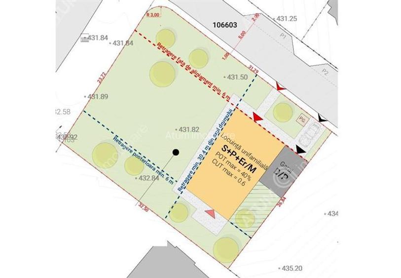 Teren intravilan de 3220 mp cu PUZ aprobat si utilitati in Sura Mare - 4