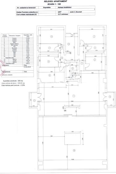 Penthouse Laguna Residence pe malul Lacului Tei - 11