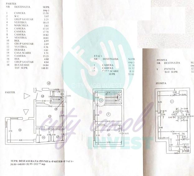 Oportunitate de investiție | Teren 383 mp | Zona Parcul Carol – Unirii - 4