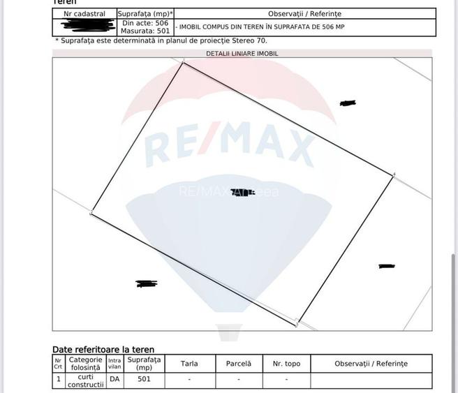 BEST DEAL! OPORTUNITATE- Teiul Doamnei - 2