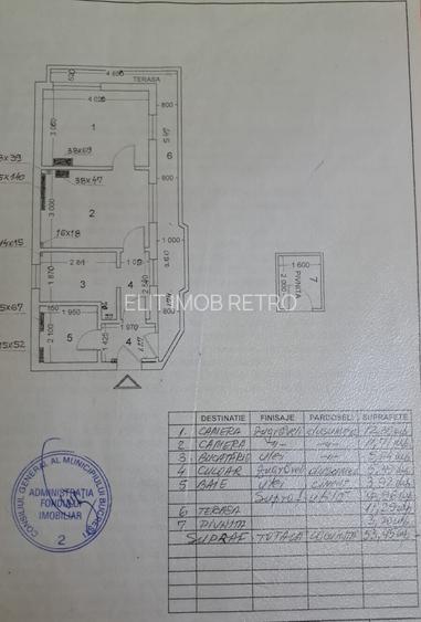 Apartament 2 camere Moșilor | Etaj 2/2 | Mobilat și utilat | Boxă inclusă - 10