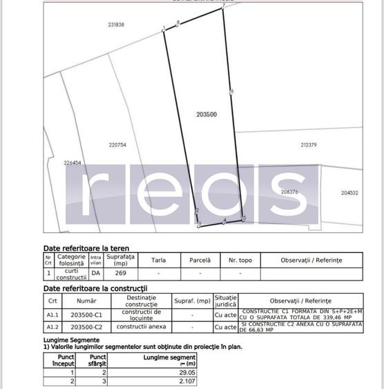 CASA DE VANZARE -S+P+3E - ZONA DOROBANTI - 4
