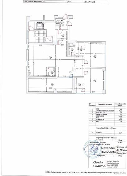 APARTAMENTE PREMIUM CU VEDERE PANORAMICĂ | ULTIMUL ETAJ | IANCU NICOLAE