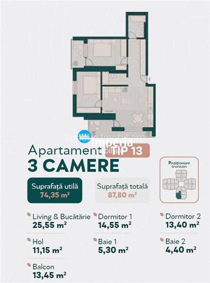 Apartamente noi 3 camere, ROSETTI, Proiect NOU - 5