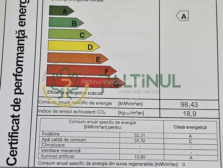 Apartament nou de vânzare in Selimbar, Sibiu - 21