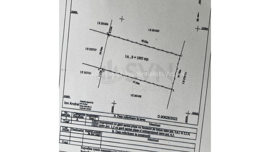 REL4000563 Teren 1000 mp Sisesti - 4