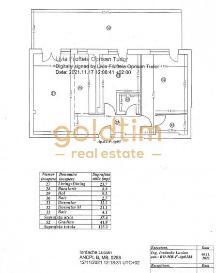ANSAMBLU CU GYM SI PISCINA/GRAND PARK/IANCU NICOLAE/GRADINA/TERASA - 36