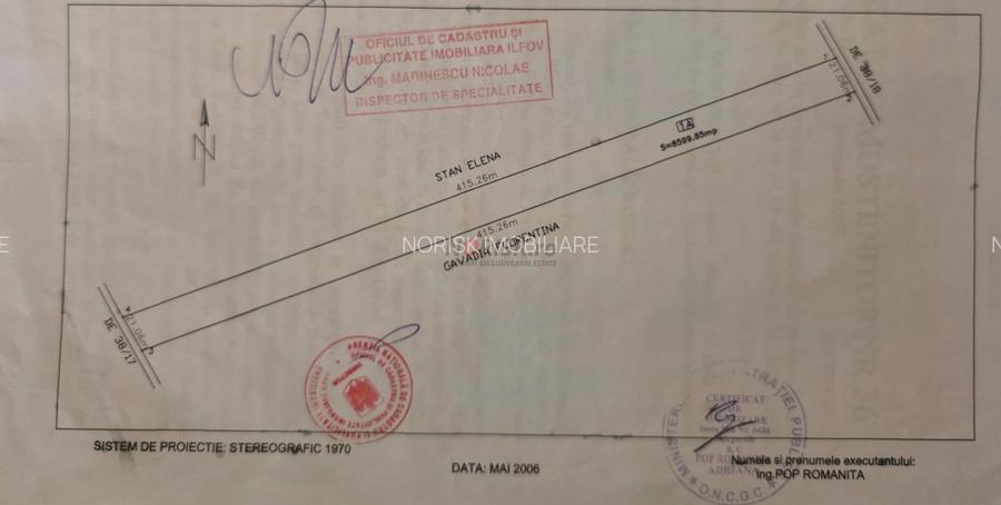 Terenuri Domnesti - 500mp -> 4 Ha - 18