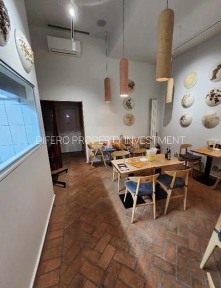 Spațiu HoReCa complet utilat – pregătit pentru deschidere imediată - 3