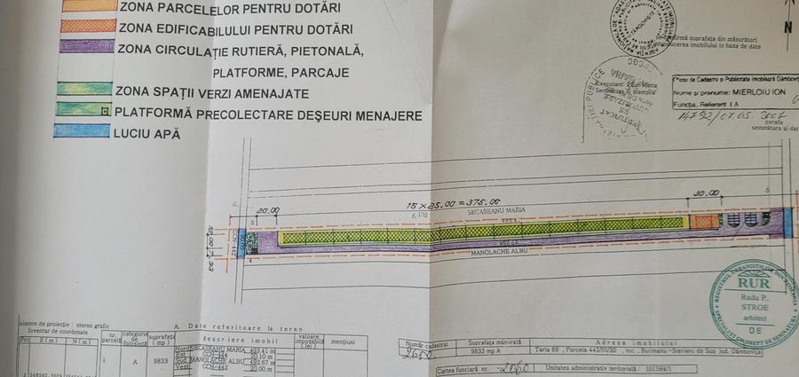 Teren 10.000 mp Butimanu in spatele caselor
