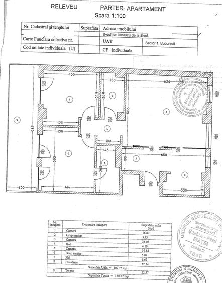 Baneasa || Ion Ionescu de la Brad || Inchiriat || 130 mp - 4