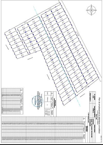 Terenuri in rate, direct proprietar - 3