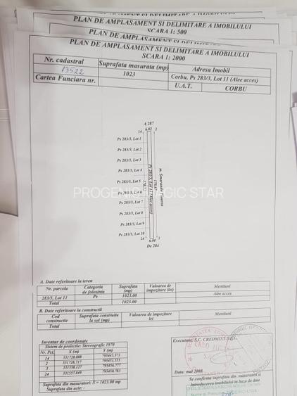 Persoana fizica vând 2 loturi teren plaja Corbu - 5