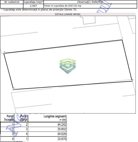 Teren rezidential - Giulesti - 4.148 mp - 1