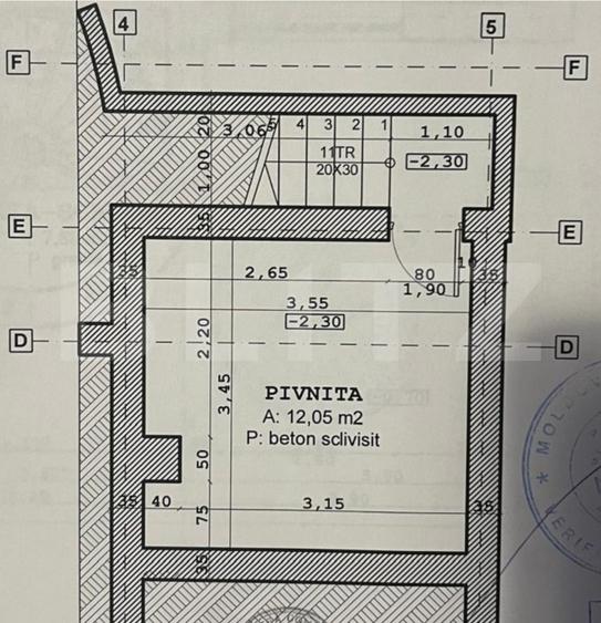 Teren intravilan, 1400 mp, zona Unirii