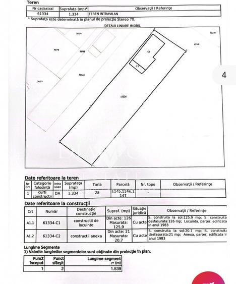 0% Comision Teren intravilan 1334mp 100e/mp Afumati Str.Stefan cel Mare - 1