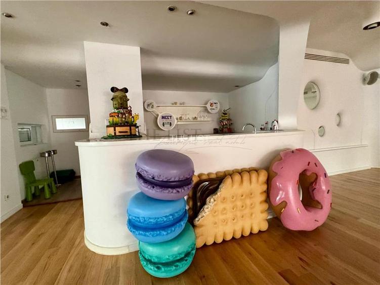 Spatiu comercial de vanzare | IANCU NICOLAE - 4