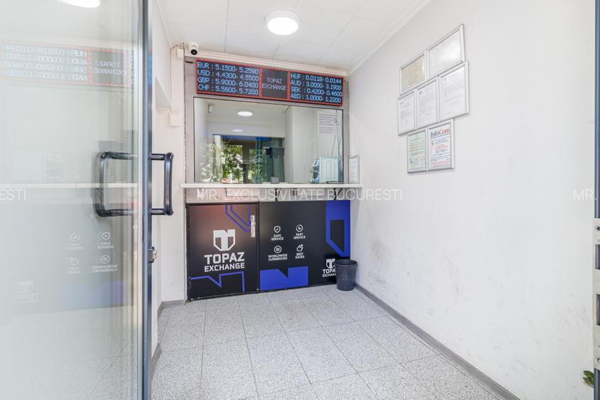 Spatiu comercial in Centrul Vechi cu chirias, cladire risc 1 - 2