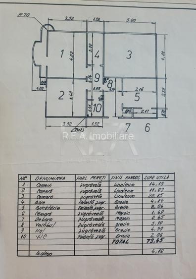 3 Camere Sebastian Elev Niculae Popovici - 14