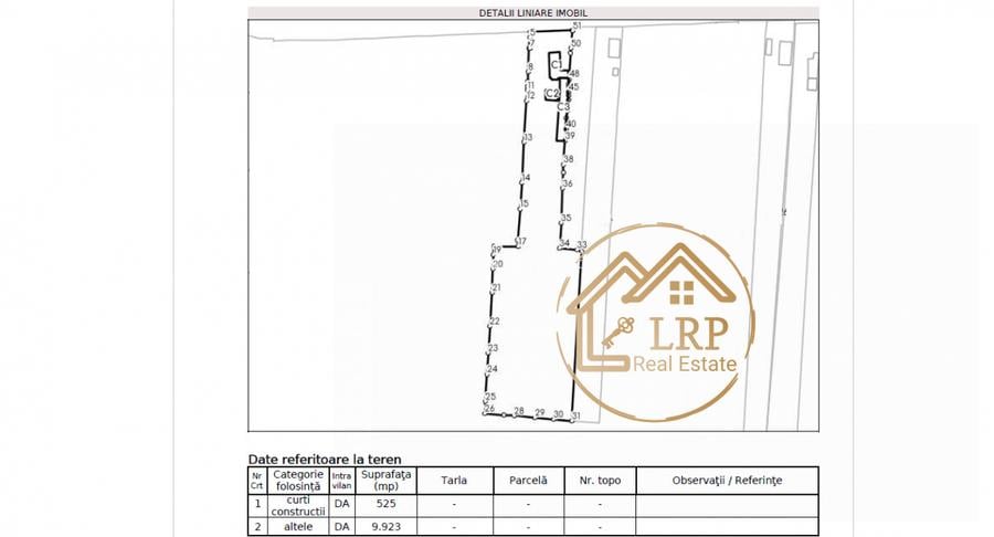 Oportunitate Investitie DN5: 1 ha Intravilan+Casa–Mix Rezidential/Comercial - 17