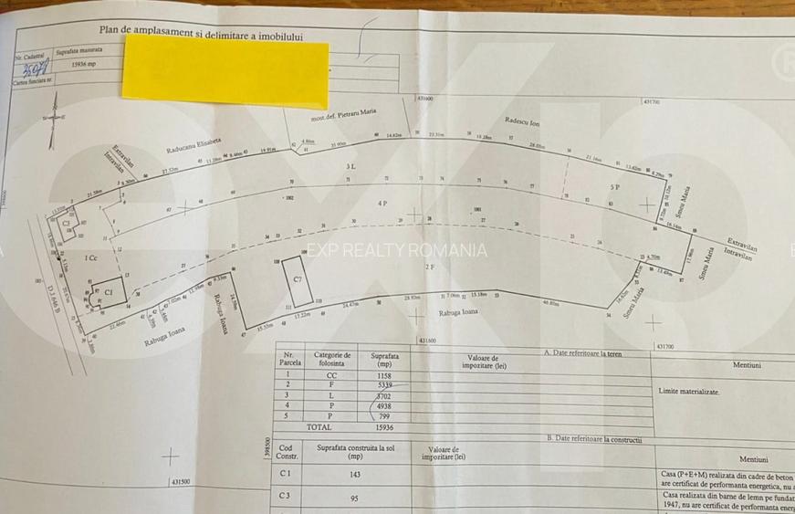 Domeniu de vanzare, Baile Govora(Pausesti-Otasau) cu teren de 20875mp - 17