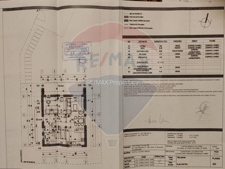 Casă / Vilă cu 4 camere de vânzare Sabareni - 6