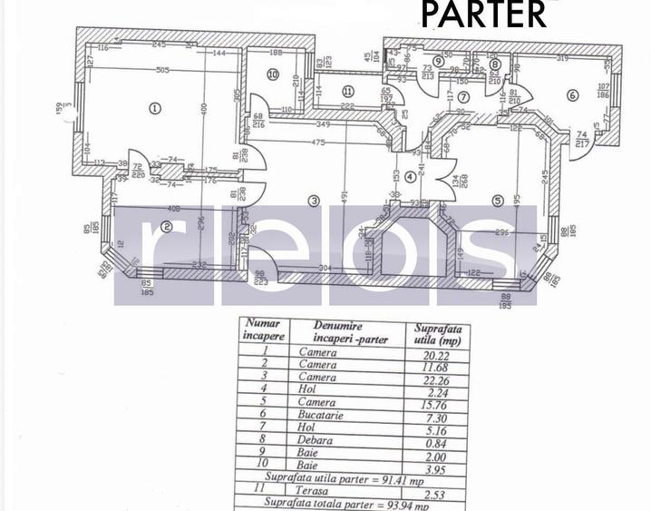 INCHIRIERE VILA INTERBELICA | CAPITALE | 360 MP | NOU RENOVATA | LUX - 50
