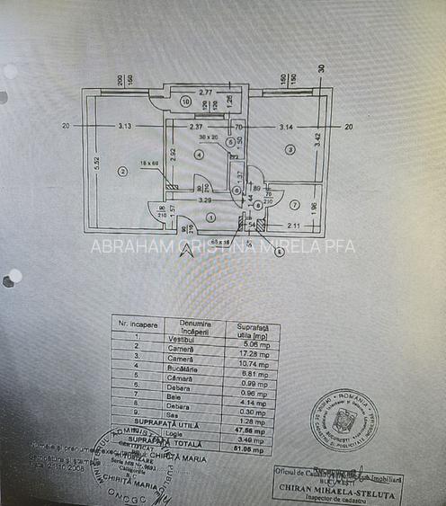 Inchiriere apartament 2 camere, decomandat, Aparatorii  Patriei - 1