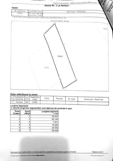 Puciosa Moreni Valea Lunga Sat Izvoru 20000mp teren de vanzare - 18