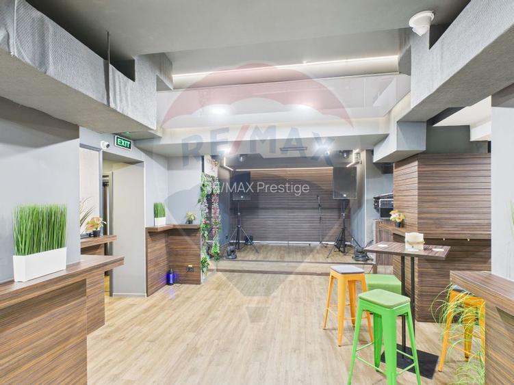 Spațiu comercial – Ultracentral - Investiție cu randament imediat - 6