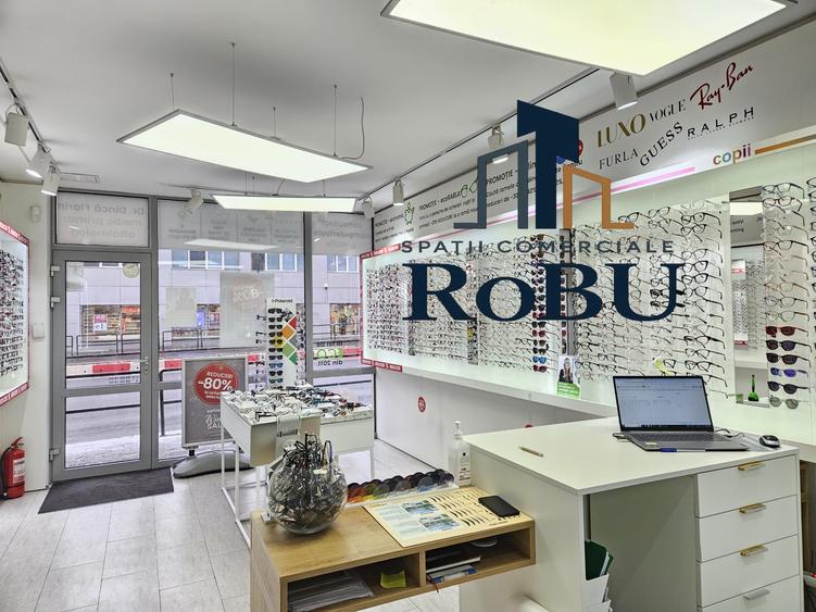 Spatiu comercial in zona Ciucas- Liceul INFO RoBU Spatii comerciale