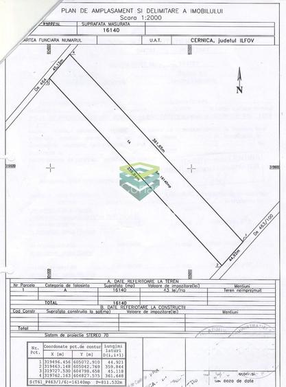 Teren Dezvoltare Rezidentiala | Cernica | Liziera de Lac - 7