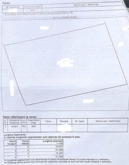 Teren intravilan 600 mp cu utilități - 70.000 €, Valea Ursului, Miroslava - 4