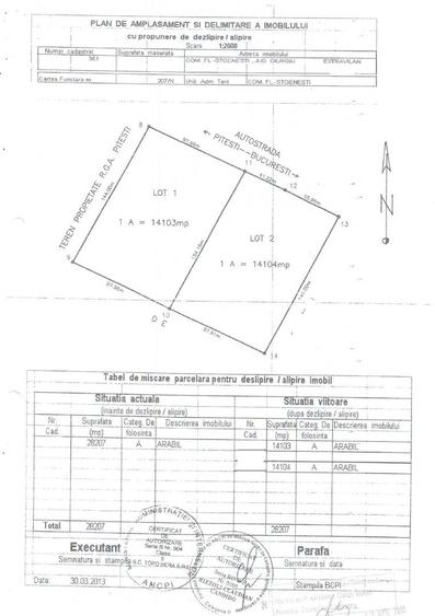 Teren cu deschidere de 97.66ml la Autostrada A1 | 14.103mp - 1