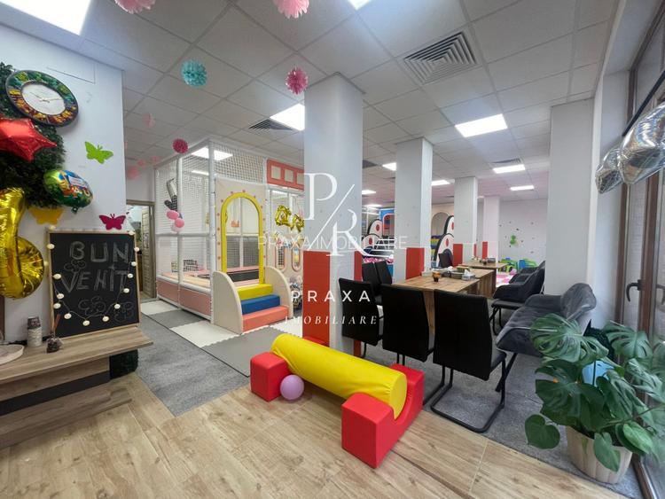 Spatiu comercial 131 mp, 3 parcari, gata echipat, se vinde cu tot cu afacere! - 18
