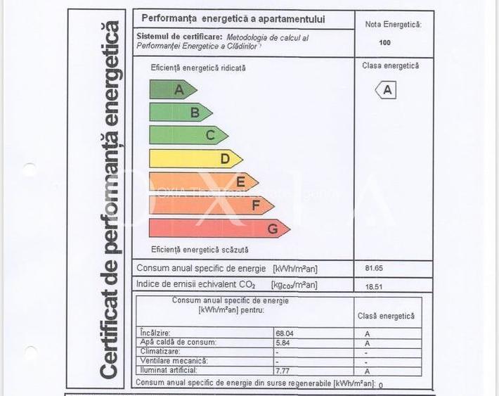 OX606 Arta si Confort: Penthouse Baroc - 26