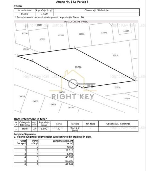 Teren intravilan, 1500mp, FS 43m, utilitati, asfalt! Comision 0%! - 2