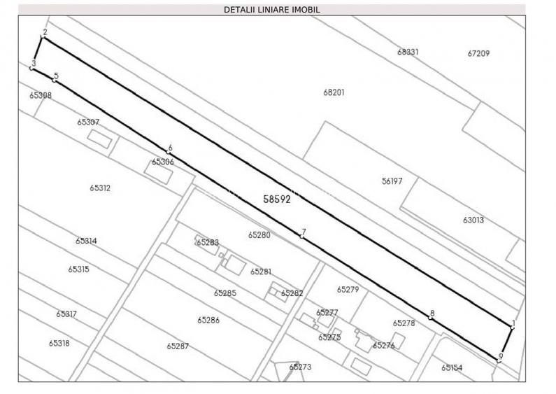 Teren 8.812mp- Magurele- Dumitrana, Autostrada 0 - 7