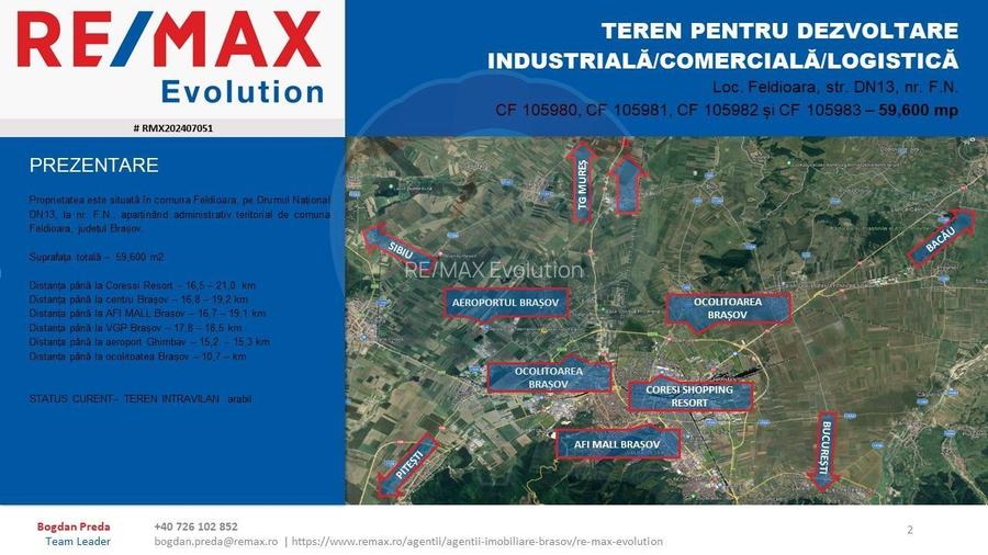 DE VÂNZARE| Teren industrial 59,600mp Feldioara / DN 13 0% COMISION! - 2