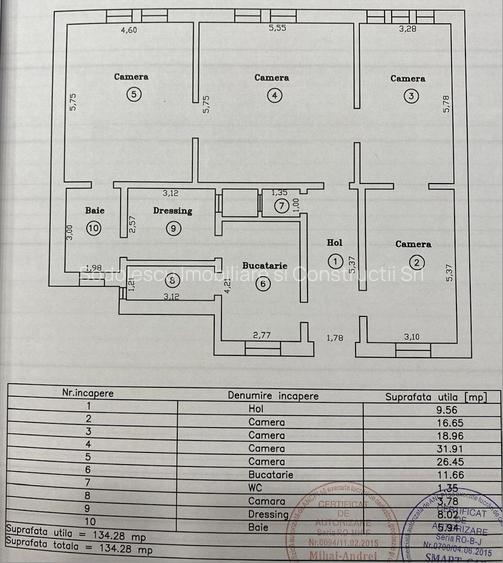 Apartament 4 camere spatios  in zona Sinaia - 17