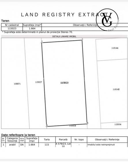 Eco Village Corbu – Ultima Oportunitate Majoră de Dezvoltare pe Plaja Sălbatică - 14