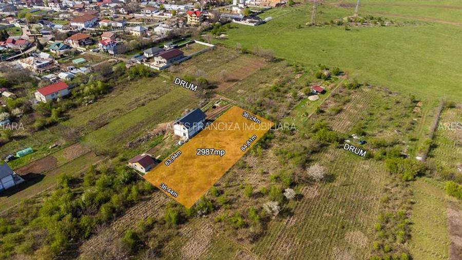 STEFANESTII DE JOS - SOS STEFANESTI,TEREN 2987 MP,STB 4 MIN,DESCHIDERE 36 ML - 3