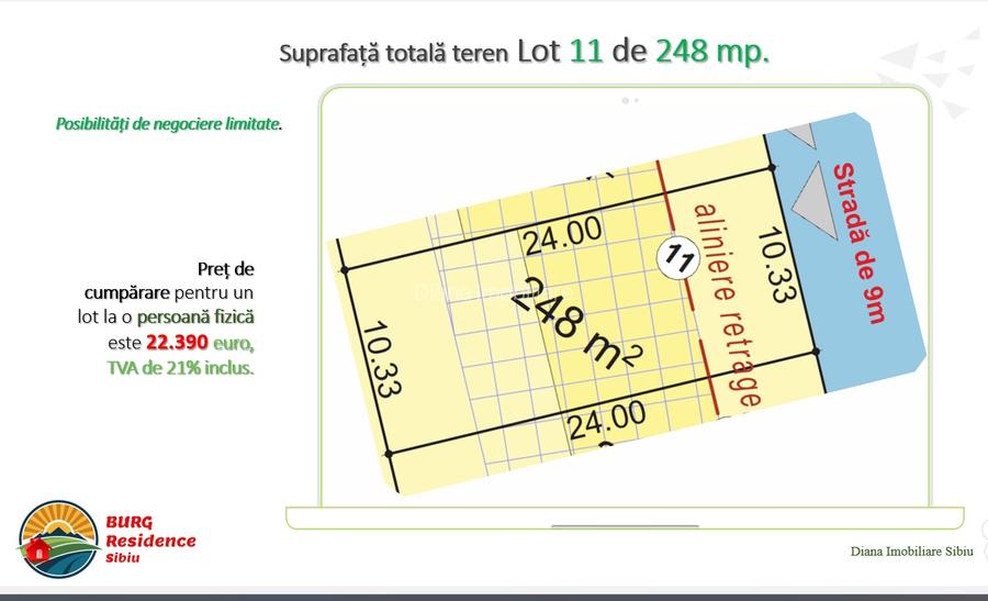 Hopa stai așa. Vând teren intravilan în Sibiu, str Viile Sibiului. - 8