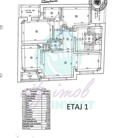 Imobil Dorobanți – Floreasca | Ideal investiție / clinică - 5