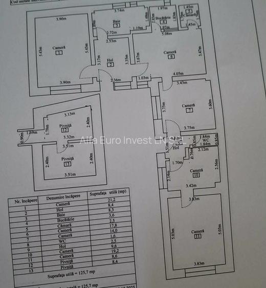 Casa individuala cu 5 camere in Centrul Brasovului - 9